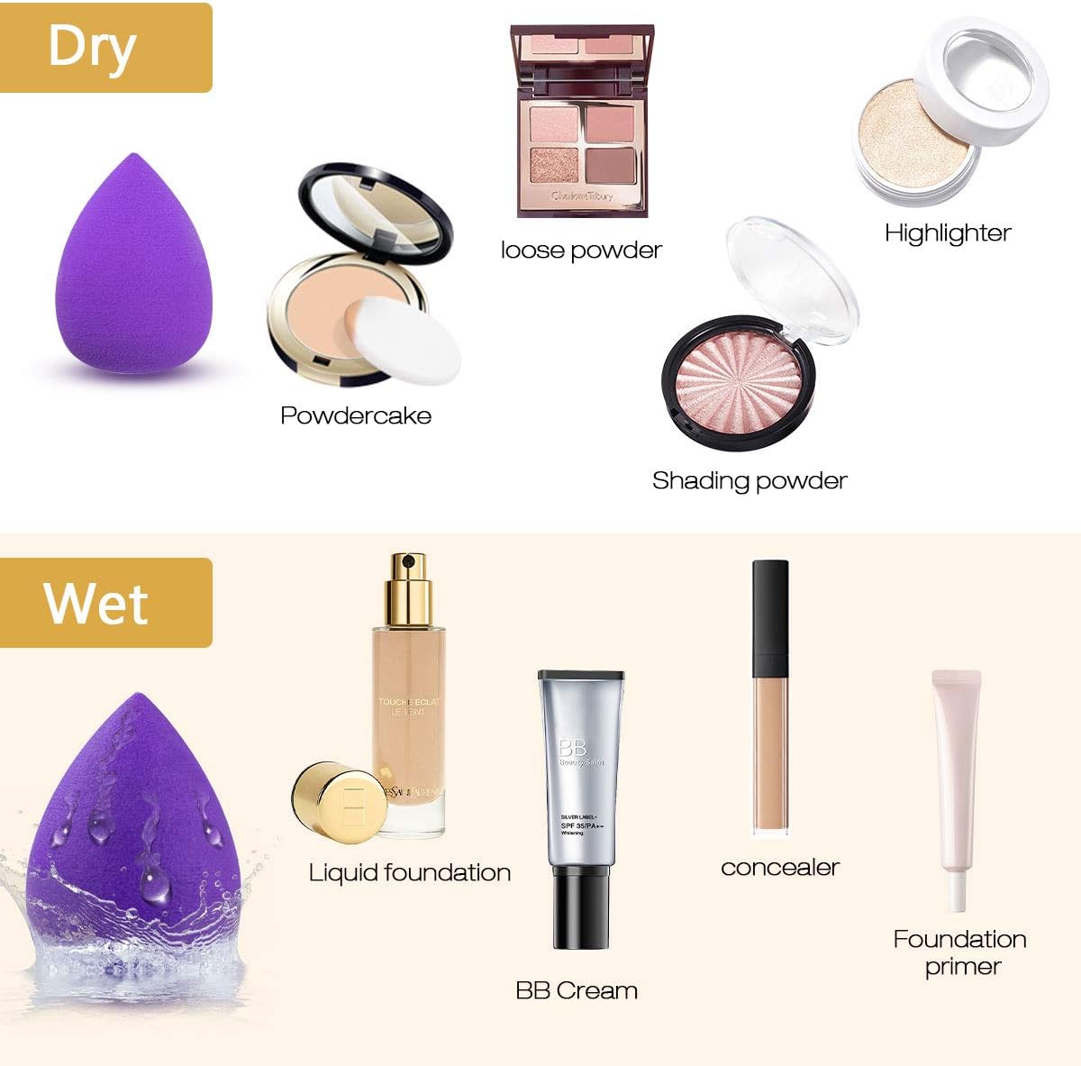 Makeup Sponge Blender Set, 11pcs Beauty Blender Foundation Blending - Image 5
