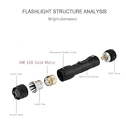 Skysted WF-502B Single Mode 1200 Lumen Mini
