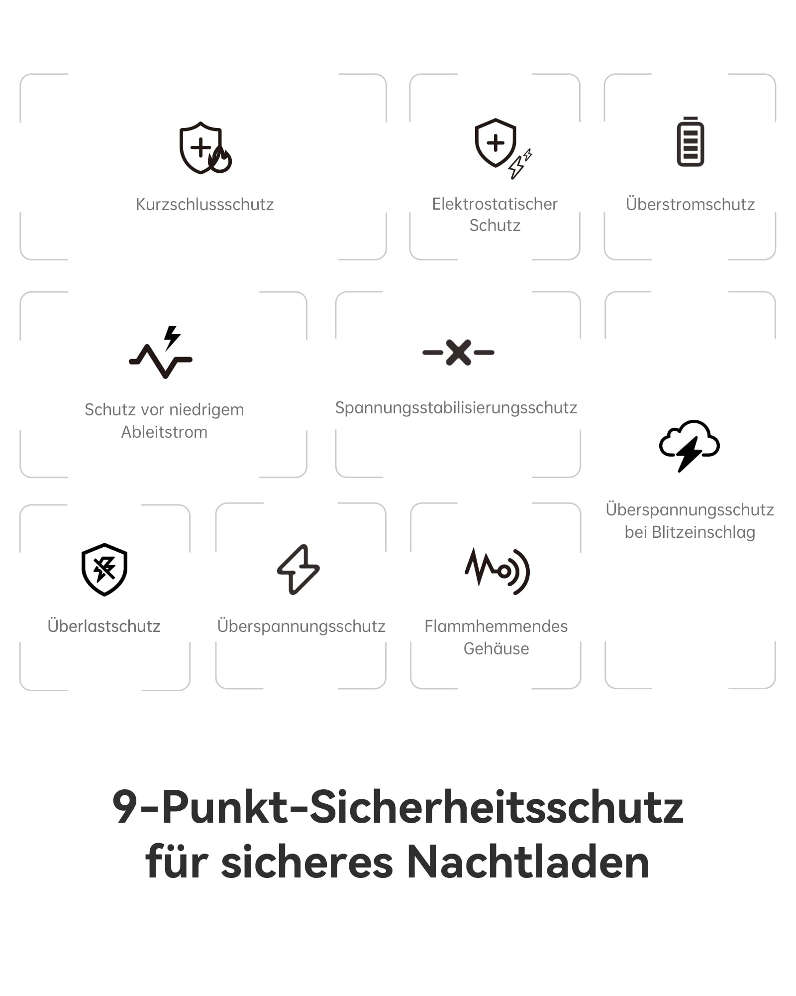 Baseus Enerfill 100W USB C Ladegerät, Kompaktes PD Schnellladegerät, GaN Netzteil für MacBook Pro/Air, iPad Pro, iPhone 17/16/15, Samsung Galaxy S25/S24, Laptop (inkl. 1m USB-C Kabel) 6