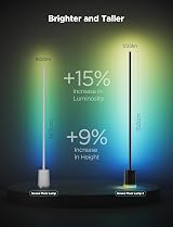 Govee LED Floor Lamp RGBIC Dimmable 152cm with Matter Alexa App Remote view 7