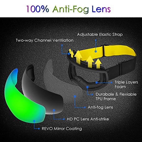 Ski Goggles, Frameless Snowboard Goggles Interchangeable Double Lens with Longer Elastic Strap&Protective Case for Men Women Youth - Anti Fog, 100% UV400 Protection, FDA & CE Green(VLT24.3%)) - Thumbnail 3