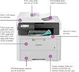 Brother MFC L3740CDW All-in-one Colour LED Printer USB 2.0 UK Plug view 2