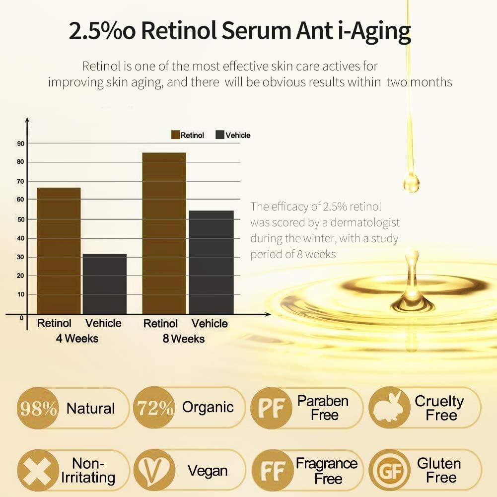 etrong retinol serum
