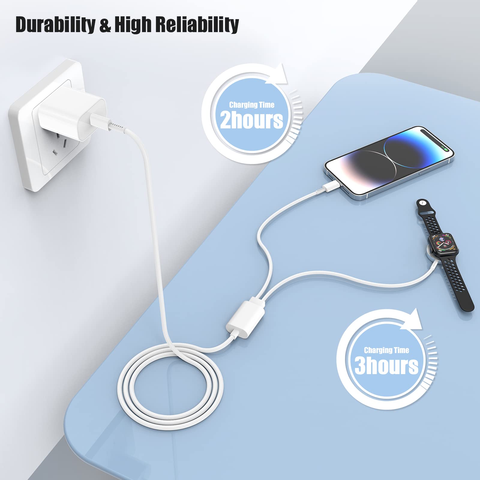 Upgraded USB C Apple Watch Charger, [MFi Certified] 2 in 1 Magnetic iWatch Fast Charging Cable Cord 6ft with 20W Type C Wall Plug Block for Apple Watch Series 8/7/SE/6/5/4/3/2/1/iPhone 14/13/12/11/XS