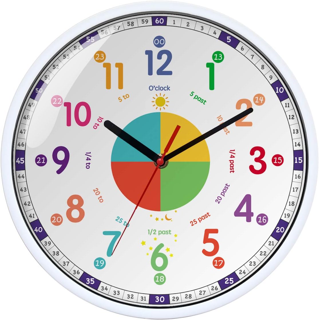 Wall Clock for Kids with Silent Non Ticking Sweep Quartz Mechanism Easy to Read