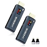 SVBONY TransAir1 Wireless HDMI Transmitter and