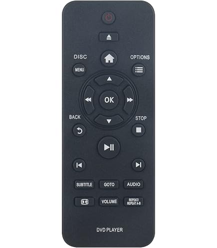Amazon.com: SZHKHXD Remote Control for Philips CD950 CD920 CDM4/19