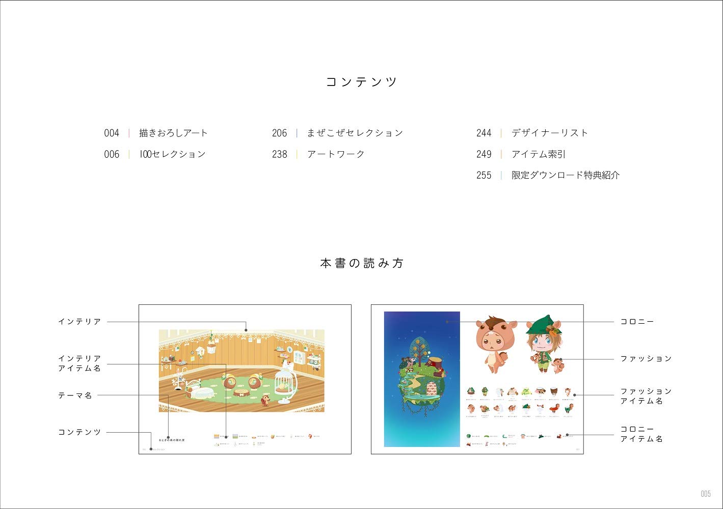 ポケコロ 8th Anniversary Art Book 本書限定ダウンロード特典つき ココネ株式会社 本 通販 Amazon