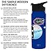 Simple Modern University Collegiate 18oz Summit Water Bottle Florida Gators