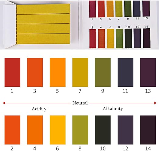 Amazon Com 6bags 480pcs Multipurpose Ph 1 14 Test Strips With Color Chart Universal Saliva Liquid Water Soil Acid Alkaline Test Papers For Acid And Alkali Detection Use Kitchen Dining