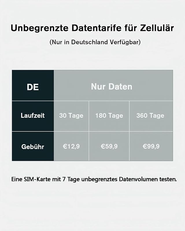 4G LTE Überwachungskamera Aussen mit SIM Karte Ohne WLAN Solar