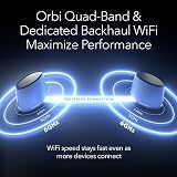 NETGEAR Orbi WiFi 6E Mesh System 3 Pack Black 960 Series Router Mesh Network view 5