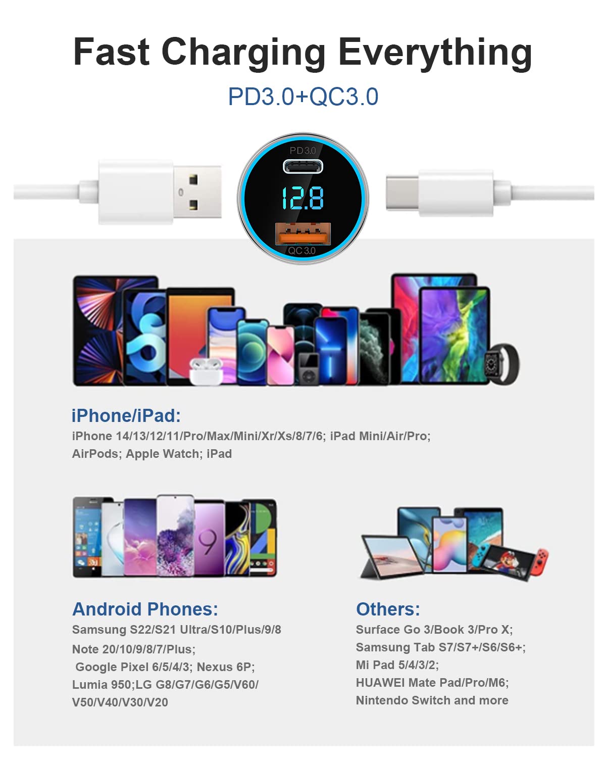 [Pure Copper] USB C Car Charger, SUPERONE 45W Dual USB Car Charger Adapter with 27W/20W PD Port, Fast QC3.0 LED Voltmeter for iPhone 15 14 13 Max/Pro/Plus/Mini, Pixel 7/6/5, Samsung S22/21 More