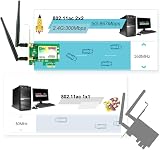Ubit AC 1200Mbps Wireless PCIe Card 5GHz/2.4GHz Bluetooth 4.2 Dual Band view 3