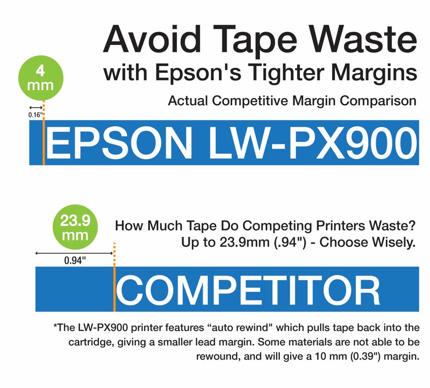 LABELWORKS Epson LWPX900 Industrial Label Maker Portable Handheld