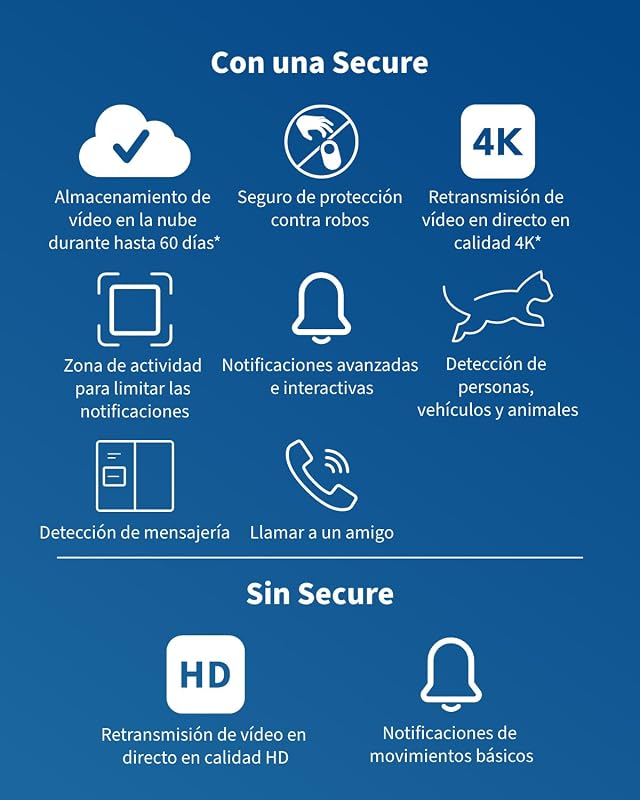 Essential 3 HD - Cámara de vigilancia para Exteriores, Color Negro