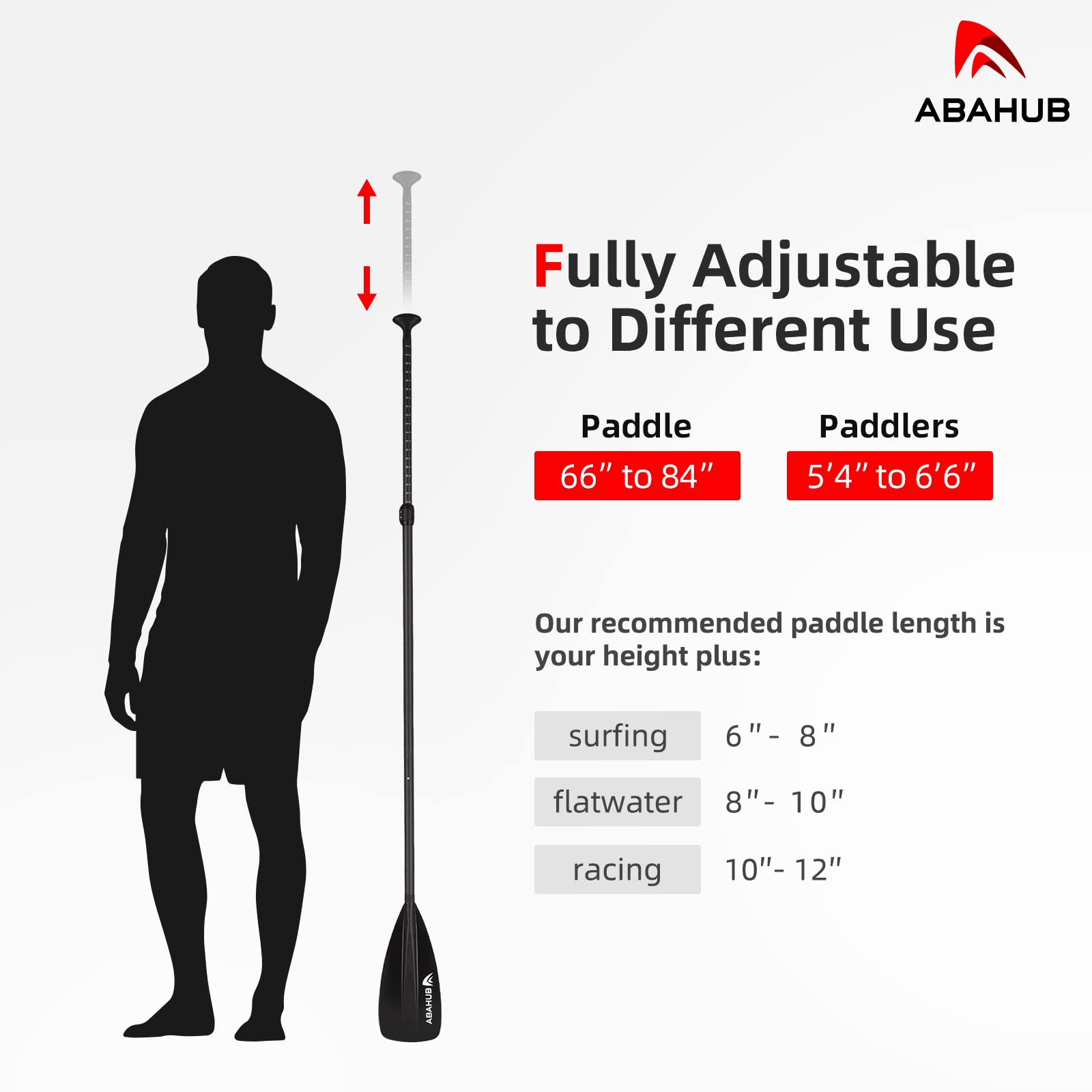 Abahub 1 x 4 Section Carbon SUP Paddle/Kayak Oar, Adjustable Stand up Paddleboard Paddles, Lightweight Carbon Shaft Black/Blue/Green/Gray/Orange/Red Plastic Blade