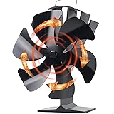Tomersun Wood Stove Fan Heat Powered Stove Heater