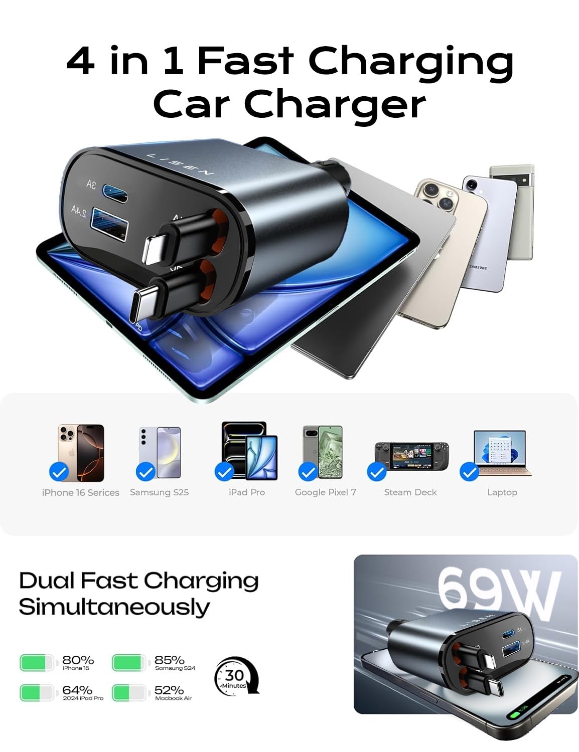 LISEN Retractable Car Charger, for iPhone 17 Pro Max Air 16 15 14 13 12 Airpods, iPad, Samsung pixel 10 Pro Max Tablet Watch Galaxy Z Fold 7, Sale Prime for Day Deals Today 2025, Clearance Electronics