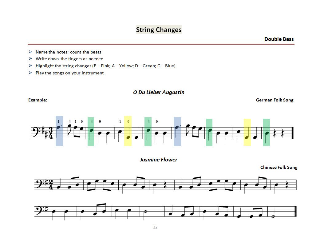 Double Bass Strings Notes Guitar