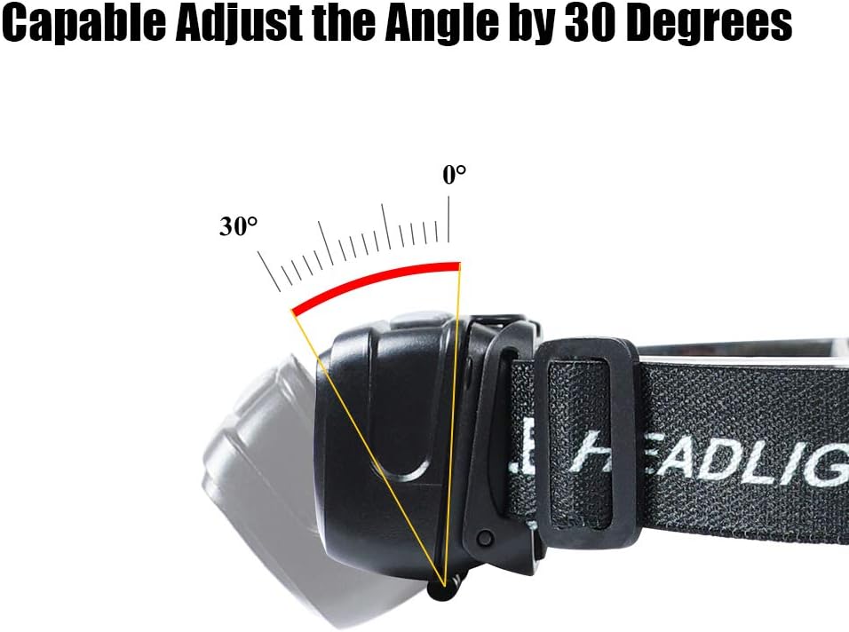 Headlamp Flashlight LED Headlamp Battery Operated Head Lamp with White/Red/Green Light 6 Modes Headlamps Adjustable Strap Perfect Head Light for Camping Hiking Running & More - - 