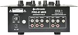 Citronic PRO-2b 2 Channel DJ Mixer with 5 Inputs view 6