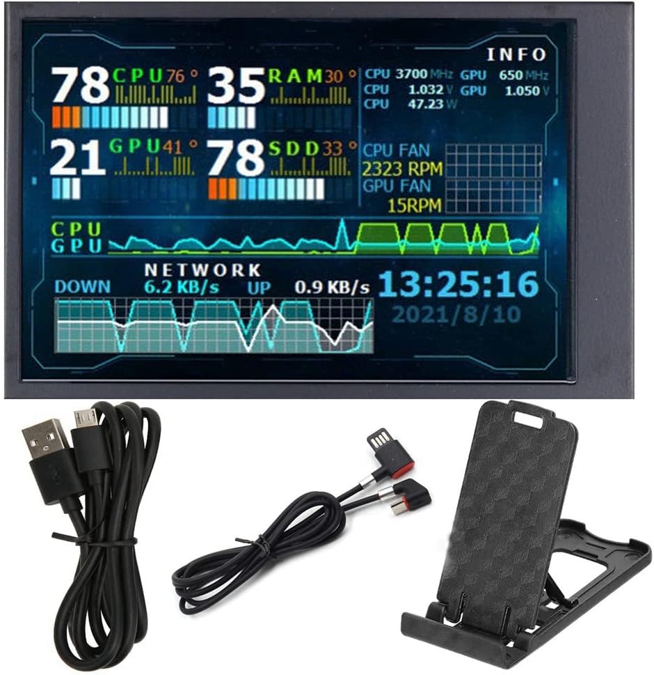Oikabio 3.5" IPS LCD Secondary Display USB-B Monitor for Mini ITX Case CPU GPU