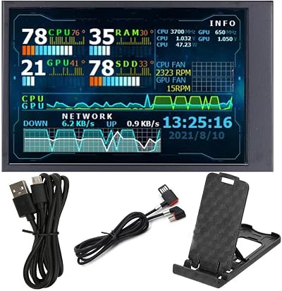 Oikabio 3.5" IPS LCD Secondary Display USB-B Monitor for Mini ITX Case CPU GPU