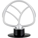 Stand Mixer Flat Beater, Beater for Kitchen in the box 3.2QT Small Stand Mixer