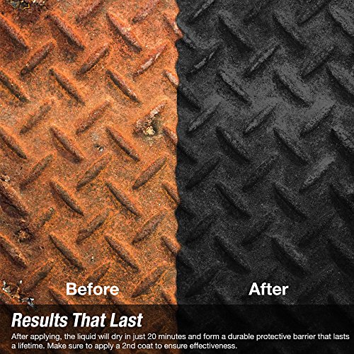 2 Converter+Highly+Effective+Professional+Repair