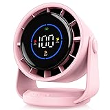 YOSHENMO Desk Fan, Turbo Table Fan for