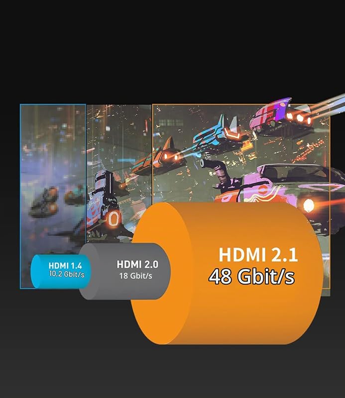 10K 8K 4K HDMI 2.1 Kabel 1Meter Zertifiziert 48Gbps High Speed