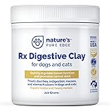 rx clay for pets