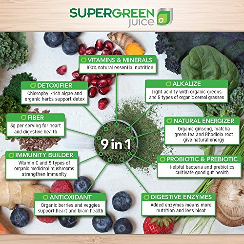 Super Green Juice Certified USDA Organic Superfood Supplement Powder 44 Organic Superfoods