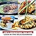 Thawt Defrosting Tray with Silicone Rapid Thaw Frozen Food Fast No Electricity, Battery, Microwave, Heating Pads, or Chemicals Safest Quickest Natural Eco Friendly to Defrost Meat, Chicken, Vegetables