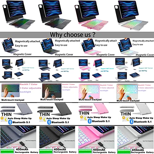 Kolude Magnetic Keyboard for IPad Air 10.9 5th,4th Generation IPad Pro 11 inch Case with Keyboard (4th, 3rd, 2nd and 1st) Ipad 10.9 Keyboard Multi-Touch Trackpad