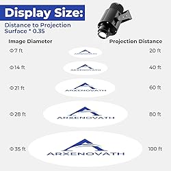 Arxenovath GOBO Projector Floor Projector Lights