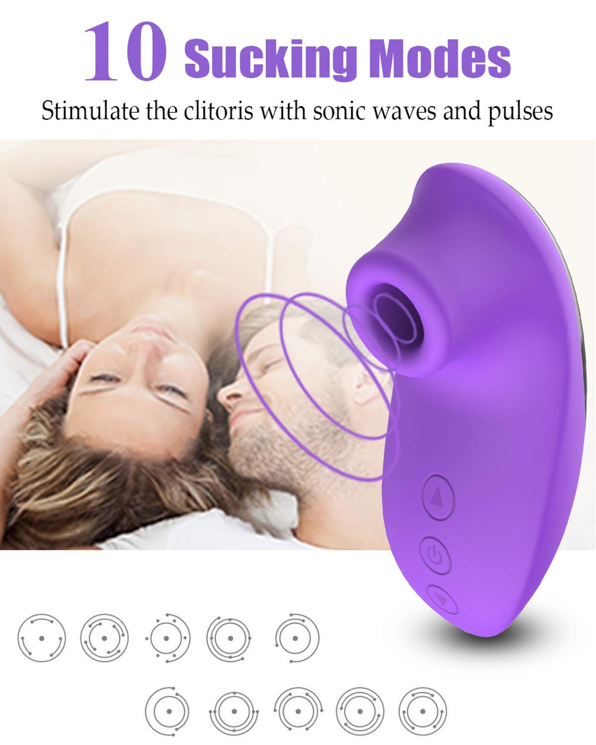 BOMBEX Clitoral Sucking Vibrator - Clit Sucker with 10 Frequencies| Waterproof Rechargeable Nipple Stimulator| Oral Sex Simulator Sex Toy for Women
