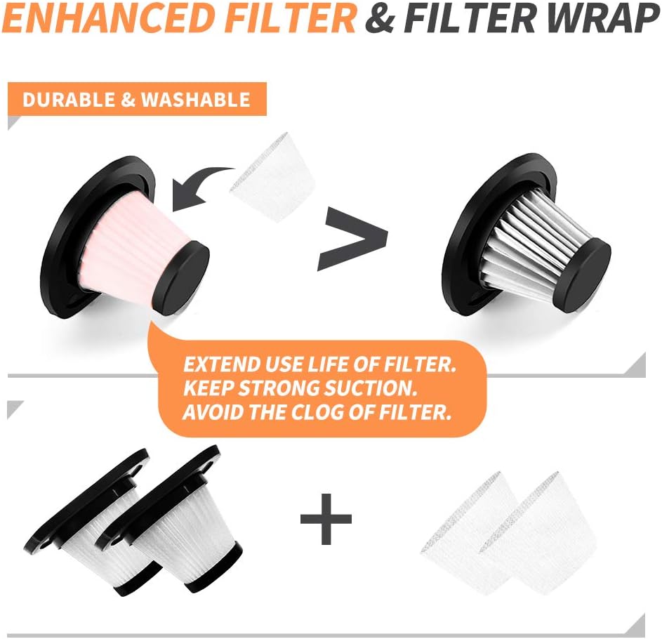 VacLife Handheld Vacuum, Hand Vacuum Cordless Rechargeable, Small and Portable with High Power and Quick Charge for Home and Car Cleaning, Black & Orange -