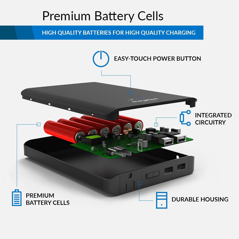 ChargeTech Portable AC Outlet Battery Pack (27000mAh 85W / 110V) External Power Bank Charger