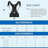 Cotill Back Brace Posture Corrector XL Lumbar Shoulder Support Neoprene view 5