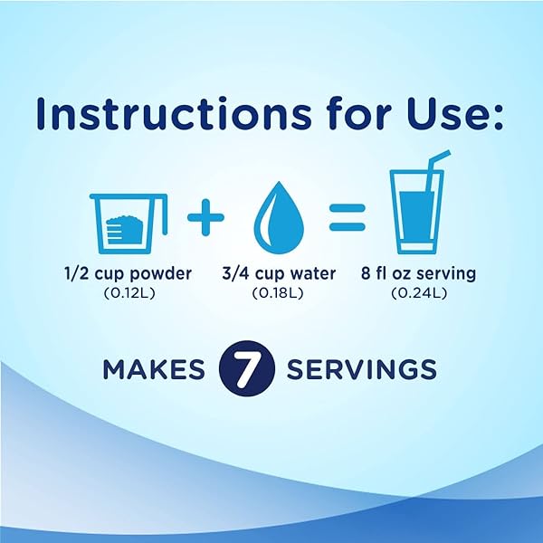 ENSURE ORIGINAL NUTRITION SHAKE POWDER WITH 9 GRAMS OF PROTEIN, MEAL REPLACEMENT SHAKES, VANILLA, 14 OZ