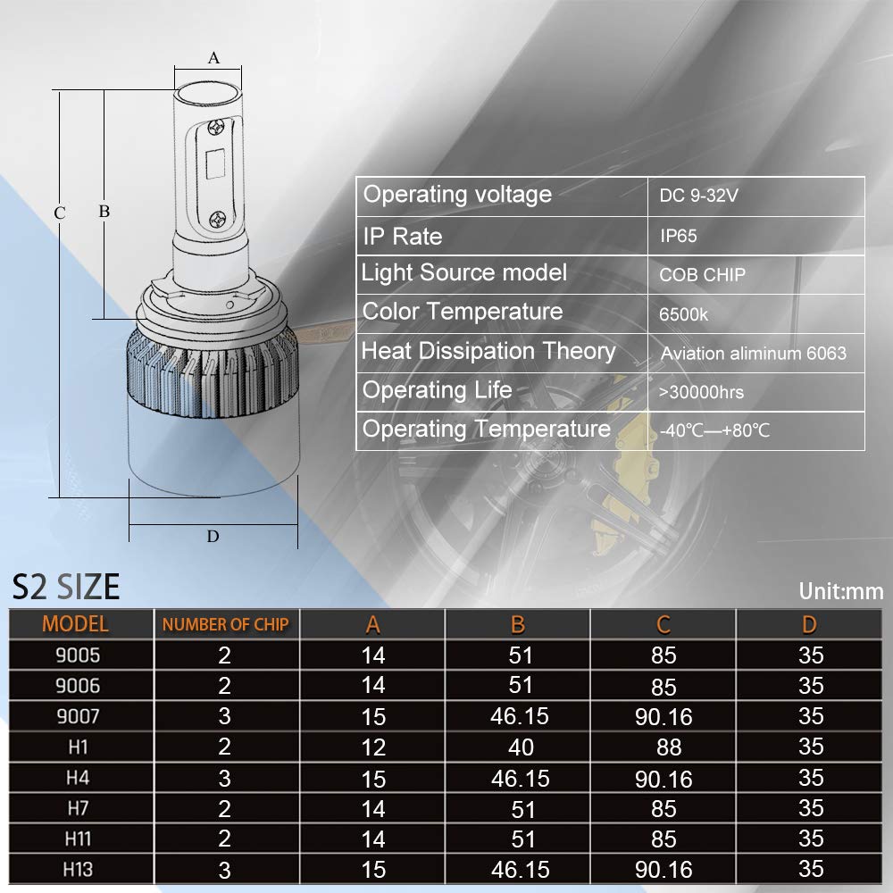 Jiuguang Pair LED Automobile Lamp Headlight Bulbs with Advanced LED COB Chips and All-in-One Conversion kit S2/8000LM/6500K H1 H4 H7 H11 H13 9005 9006 9007 3 Year Warranty (H11)