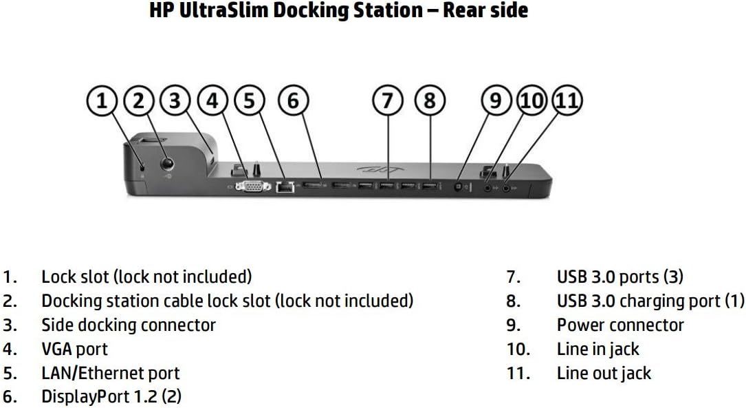 HP 2013 D9Y32AA UltraSlim Docking Station with 65W Adapter D9Y32AA#ABA: Computers & Accessories