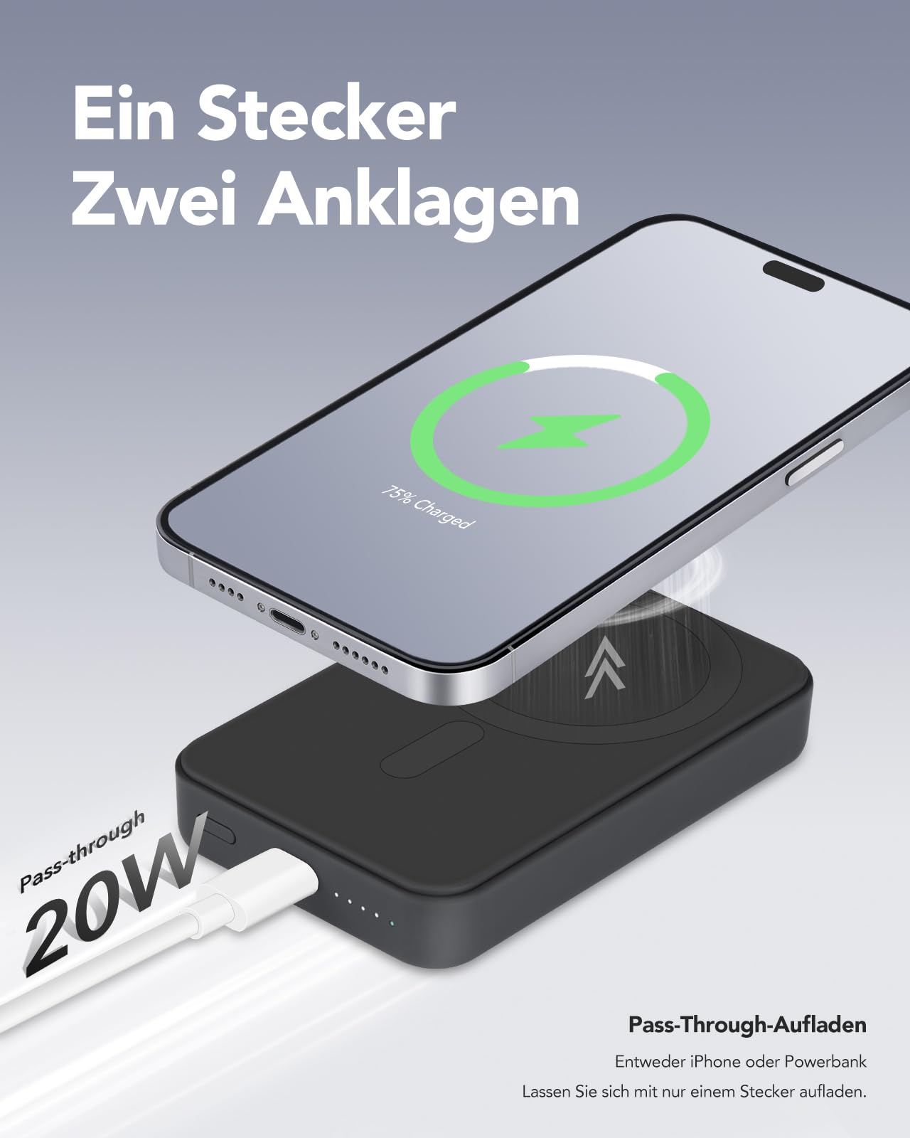 GOWATT Power Bank 10000mAh 20W Magnetische Powerbank Faltbarer USB C Wireless Powerbank Kompatibel mit MagSafe für iPhone 16/15/14/13/12 6