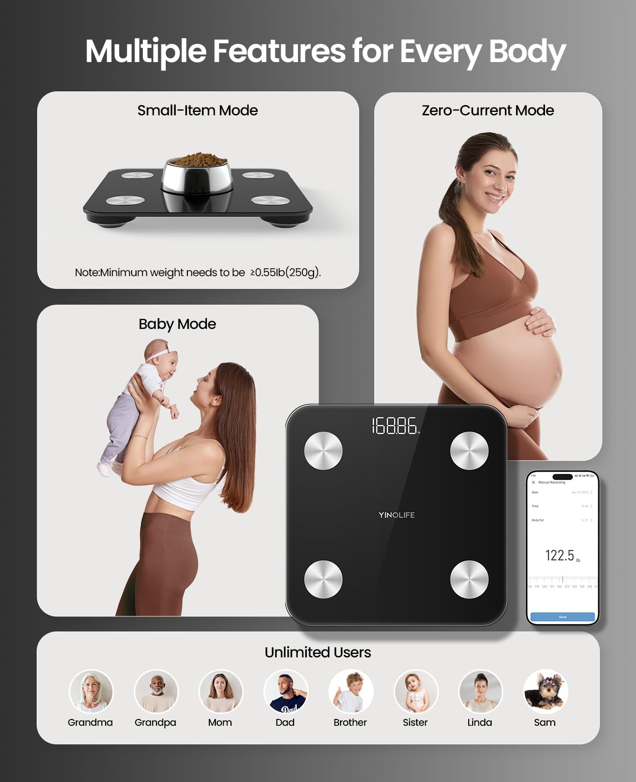 Scale for Body Weight, Digital Smart Bathroom Weight Scale with BMI, Body Fat, Muscle Mass, Accurate 20 Body Composition Scale, 10.2