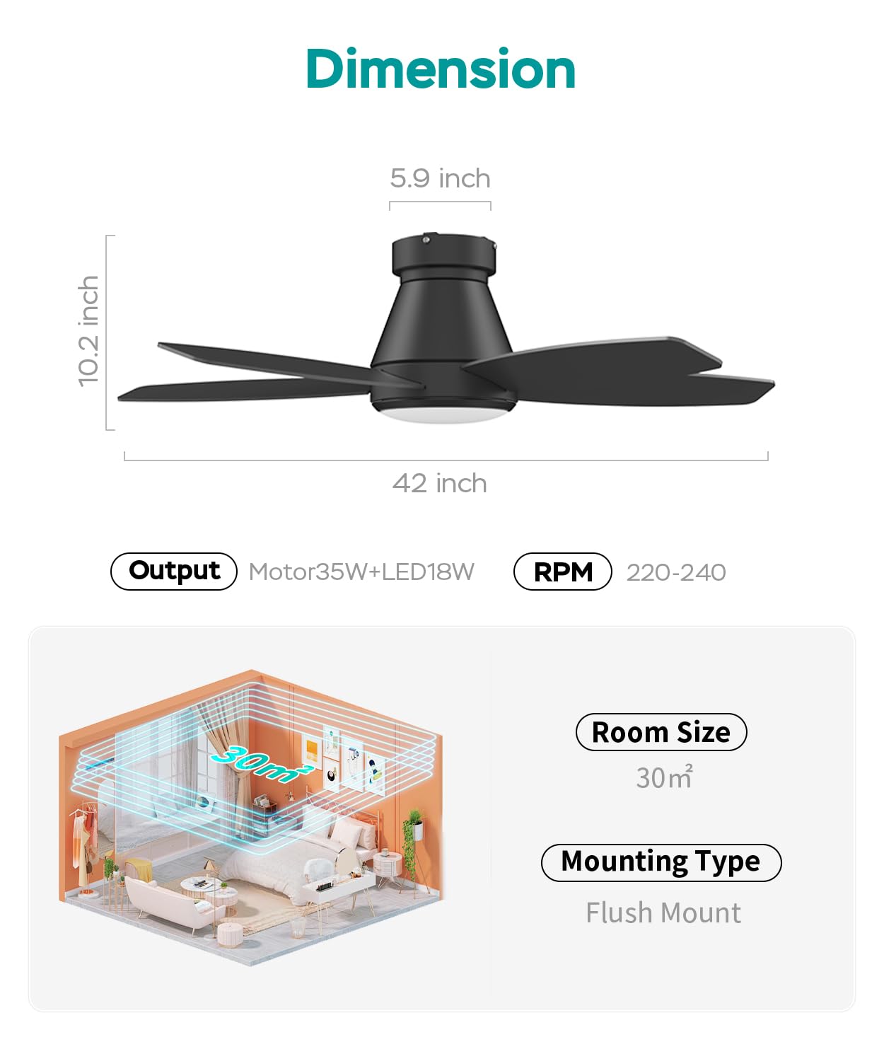 Ceiling Fans with Lights, 42 inch Ceiling Fans with Lights and Remote, Dimmable, Noiseless, Low Profile Ceiling Fan with Light for Bedroom, Indoor and Outdoor Use(Black)