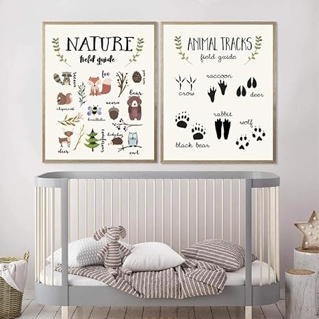 posters for nursery