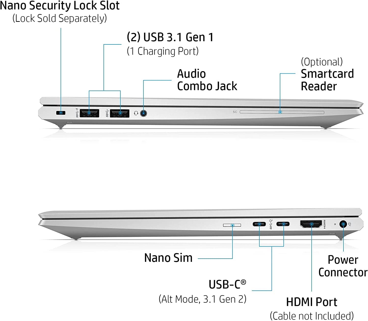 HP EliteBook 845 G8 14