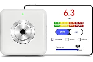 VABIRA VBR Sun UVI Index Meter Up to 22 with UV Hurt Alarm,Sunburn Protect with Beeping Sound Reminder